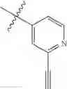 Fig. 259 - ERK inhibitors and uses thereof