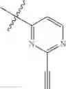 Fig. 260 - ERK inhibitors and uses thereof