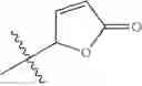 Fig. 270 - ERK inhibitors and uses thereof