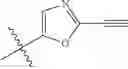 Fig. 307 - ERK inhibitors and uses thereof