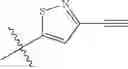 Fig. 309 - ERK inhibitors and uses thereof