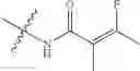 Fig. 324 - ERK inhibitors and uses thereof