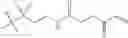 Fig. 386 - ERK inhibitors and uses thereof