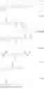 Fig. 447 - ERK inhibitors and uses thereof