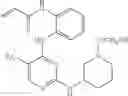 Fig. 464 - ERK inhibitors and uses thereof