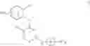 Fig. 47 - ERK inhibitors and uses thereof