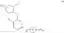 Fig. 48 - ERK inhibitors and uses thereof