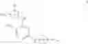 Fig. 49 - ERK inhibitors and uses thereof