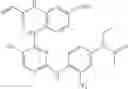 Fig. 625 - ERK inhibitors and uses thereof