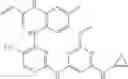 Fig. 766 - ERK inhibitors and uses thereof
