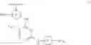 Fig. 814 - ERK inhibitors and uses thereof