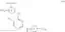 Fig. 822 - ERK inhibitors and uses thereof