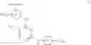Fig. 826 - ERK inhibitors and uses thereof