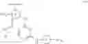 Fig. 828 - ERK inhibitors and uses thereof