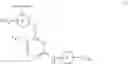 Fig. 829 - ERK inhibitors and uses thereof