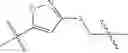Fig. 898 - ERK inhibitors and uses thereof