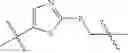 Fig. 901 - ERK inhibitors and uses thereof