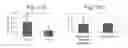 Fig. 13 - Immunomodulating gene therapy