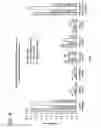 Fig. 05 - ION BINDING POLYMERS AND USES THEREOF