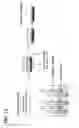 Fig. 13 - ION BINDING POLYMERS AND USES THEREOF