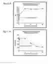 Fig. 16 - Formulations and methods for contemporaneous stabilization of active proteins during spray drying and storage