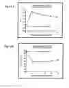 Fig. 17 - Formulations and methods for contemporaneous stabilization of active proteins during spray drying and storage