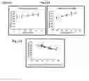 Fig. 19 - Formulations and methods for contemporaneous stabilization of active proteins during spray drying and storage