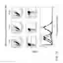 Fig. 02 - Engineering and delivery of therapeutic compositions of freshly isolated cells