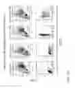 Fig. 04 - Engineering and delivery of therapeutic compositions of freshly isolated cells