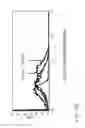 Fig. 33 - Engineering and delivery of therapeutic compositions of freshly isolated cells