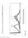Fig. 35 - Engineering and delivery of therapeutic compositions of freshly isolated cells