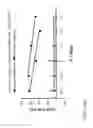 Fig. 47 - Engineering and delivery of therapeutic compositions of freshly isolated cells