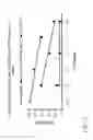 Fig. 54 - Engineering and delivery of therapeutic compositions of freshly isolated cells