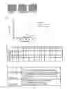 Fig. 02 - Compositions containing platelet contents