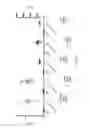 Fig. 11 - Compositions containing platelet contents