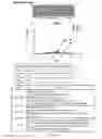 Fig. 28 - Compositions containing platelet contents
