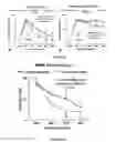 Fig. 08 - METHODS, SYSTEMS, AND COMPOSITIONS RELATING TO  TREATMENT OF NEUROLOGICAL CONDITIONS, DISEASES, AND INJURIES AND COMPLICATIONS FROM DIABETES