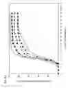 Fig. 06 - Bacillus bacteria for use in treating and preventing infection in aquatic animals