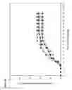 Fig. 07 - Bacillus bacteria for use in treating and preventing infection in aquatic animals