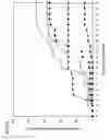 Fig. 08 - Bacillus bacteria for use in treating and preventing infection in aquatic animals