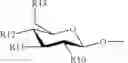 Fig. 15 - Method for regulating blood glucose level