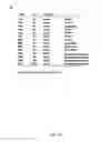 Fig. 03 - Beta-turn peptidomimetic cyclic compounds for treating dry eye