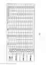 Fig. 04 - Beta-turn peptidomimetic cyclic compounds for treating dry eye