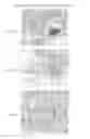 Fig. 07 - Beta-turn peptidomimetic cyclic compounds for treating dry eye