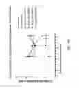 Fig. 21 - Beta-turn peptidomimetic cyclic compounds for treating dry eye