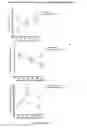 Fig. 25 - Beta-turn peptidomimetic cyclic compounds for treating dry eye