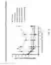 Fig. 26 - Beta-turn peptidomimetic cyclic compounds for treating dry eye