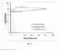 Fig. 09 - Pharmaceutical composition for treating a microbial infection