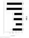 Fig. 03 - Methods and compositions for treating trinucleotide repeat disorders