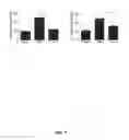 Fig. 08 - Composition and methods for treating ischemic damage